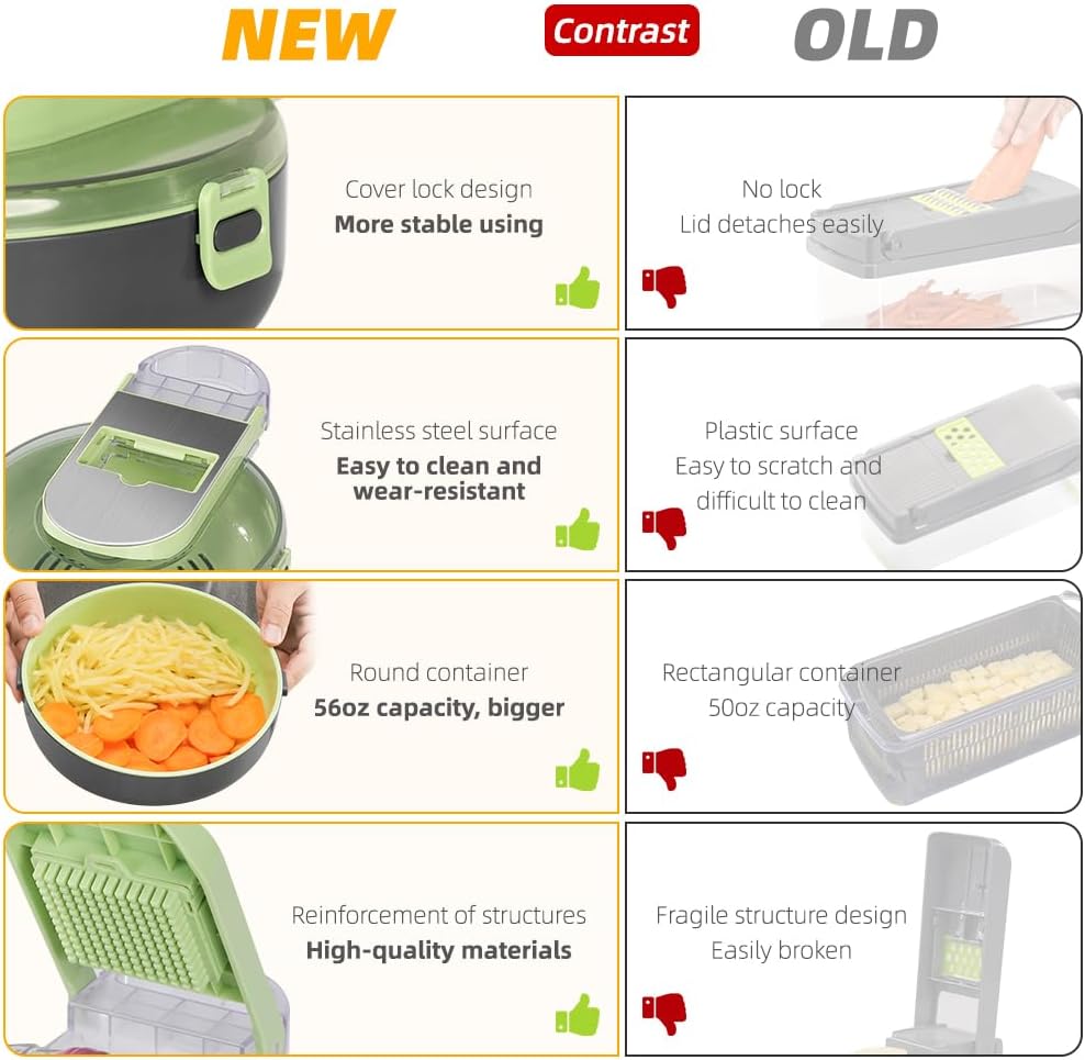 9 in 1 Multi-Functional Mandoline slicer AND vegetable chopper With Adjustable Blades